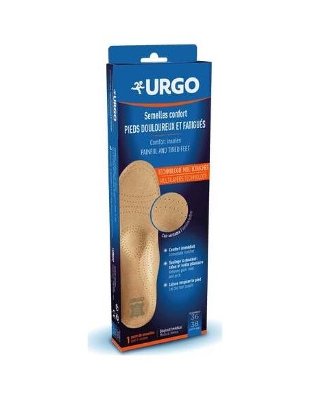 Urgo Plantillas Confort Pies Doloridos Y Cansados Talla 36 A 38, 1 Par