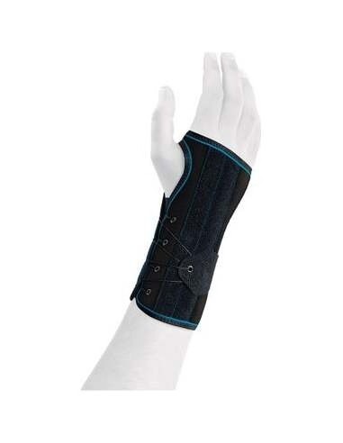 Orliman Actius Muñequera Con Férulas Palmar/Dorsal Derecha Ace505D Talla 2, 1 Unidad