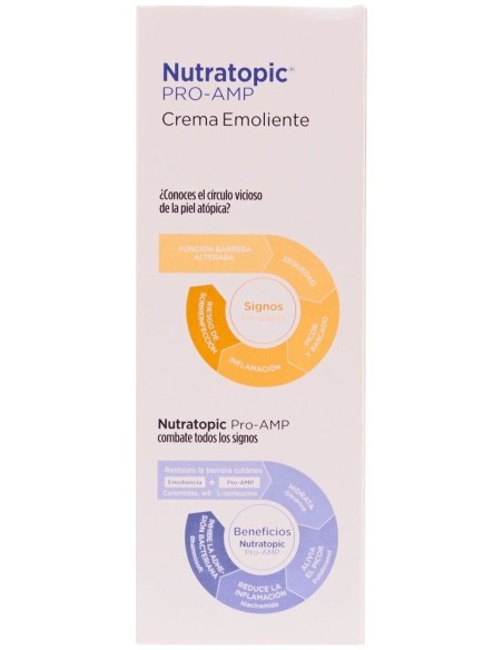 Isdin Nutratopic Pro-Amp Crema Corporal Emoliente 200Ml