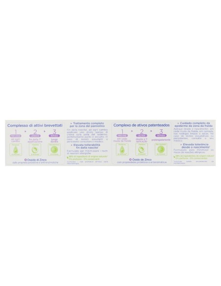 Crema Balsamo 123 Irritaciones Bebe-Niño 150Ml.