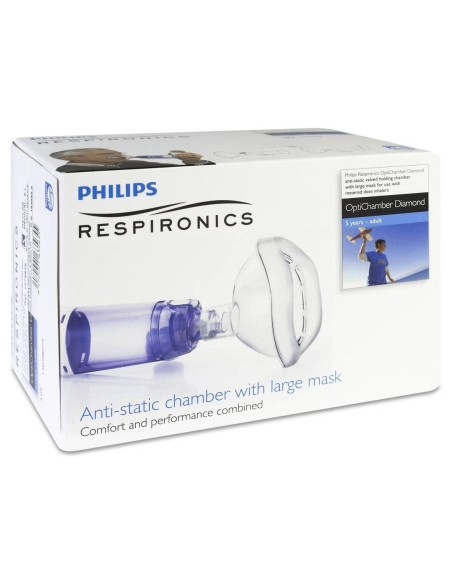Philips Optichamber Diamond Cámara De Inhalación + Mascarilla Adulto, 1 Ud