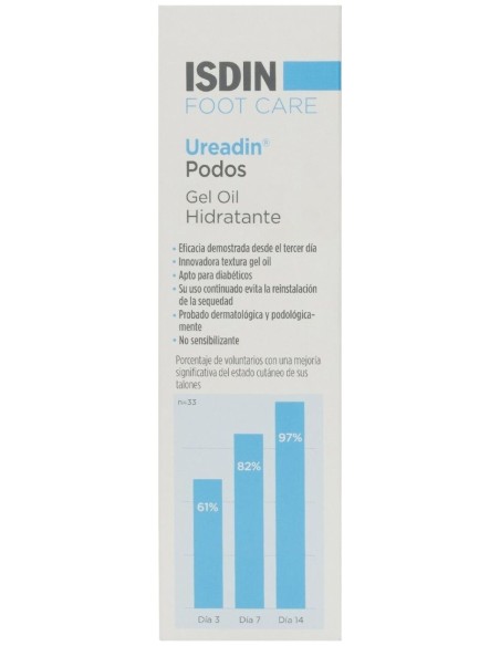 Isdin Ureadin Podos Gel Oil Talones Y Pies, 75 Ml