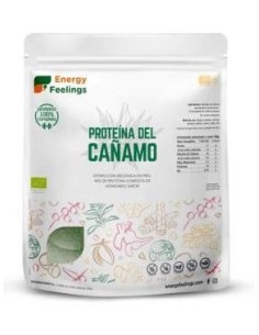 Proteina De Cañamo 1Kg. Eco