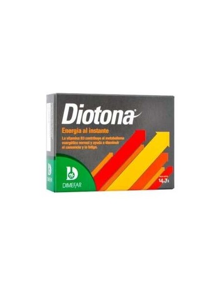 Diotona Nueva Formula 30Cap.
