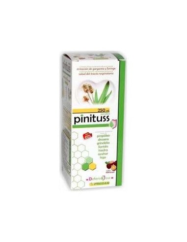 Pinisan Defens Line 250 Ml