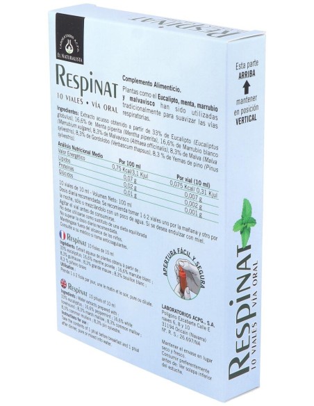El Naturalista Respinat 10 Viales