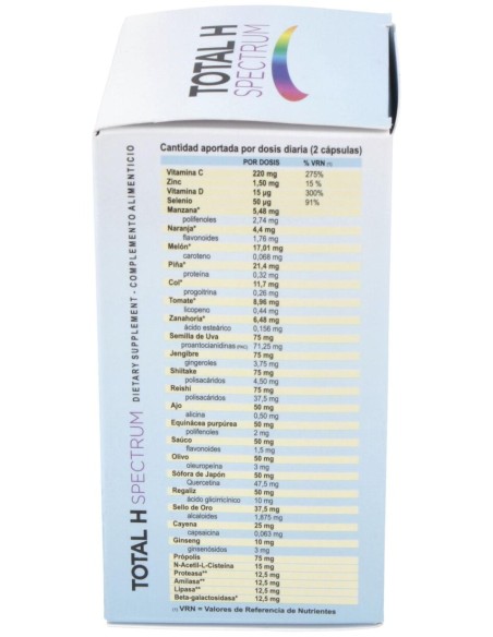 Vbyotics Total Health Spectrum 60Caps