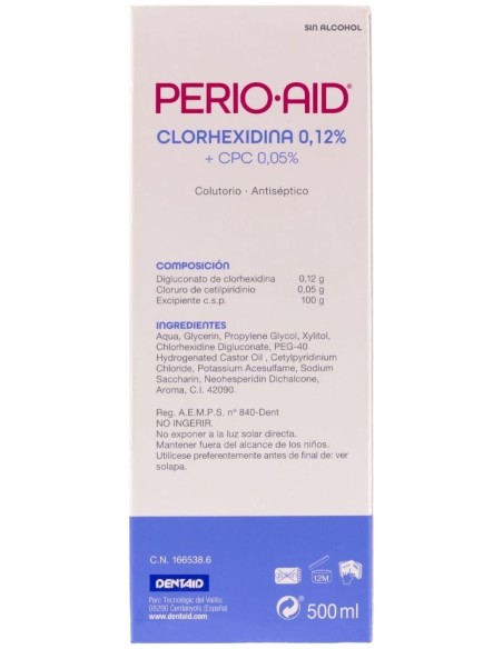 Perio-Aid Tratamiento Colutorio 0_12% Clorhexidina 500Ml