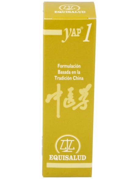 Yap-1 Est.General Organismo