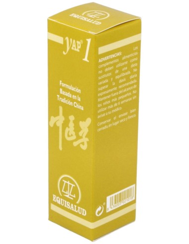 Yap-1 Est.General Organismo