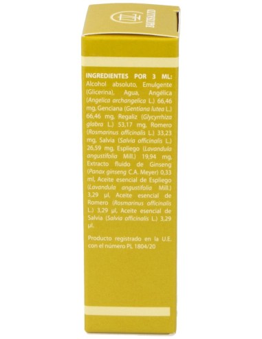 Yap-1 Est.General Organismo
