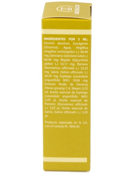 Yap-1 Est.General Organismo