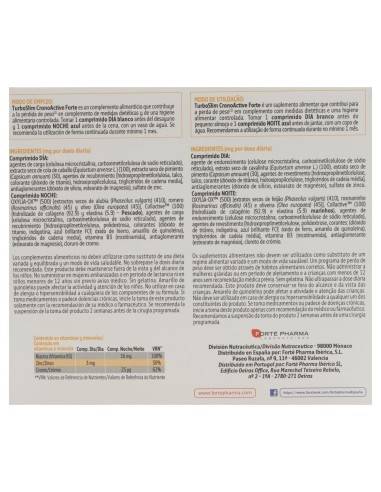 Forté Pharma Turboslim Cronoactive Forte, 56 Uds