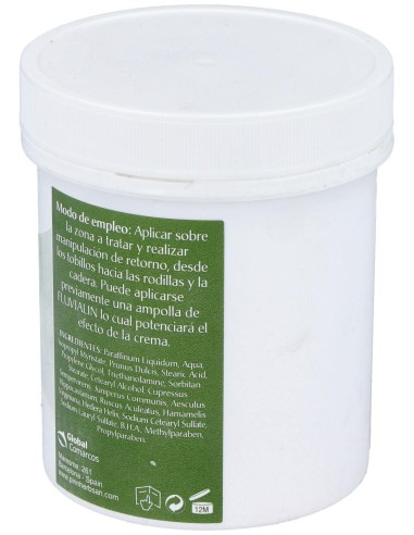Fluvialin Crema Piernas 250Gr. Formato Profesional