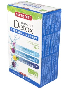 Protocolo Detox 30Amp. 2