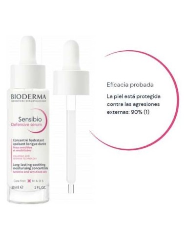 Sensibio Defensive Serum Calmante 30Ml.