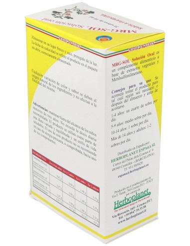 Mrg-Sol Solucion Oral 20Sbrs.