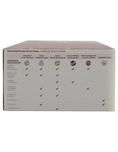 Martiderm® Hair System Ampollas Anticaída 14Amp