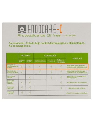 Endocare Radiance C Proteoglicanos Oil Free 30Amp