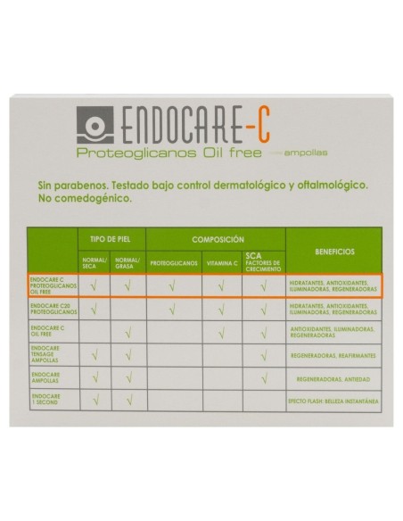 Endocare Radiance C Proteoglicanos Oil Free 30Amp